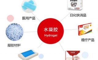 雪凝胶是什么，雪凝胶是什么成分