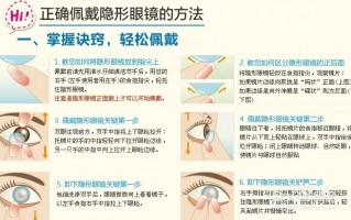 美瞳眼镜怎么带，美瞳眼镜